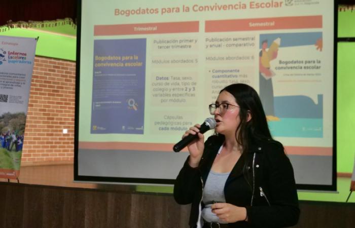 Gira del Sistema de Alertas